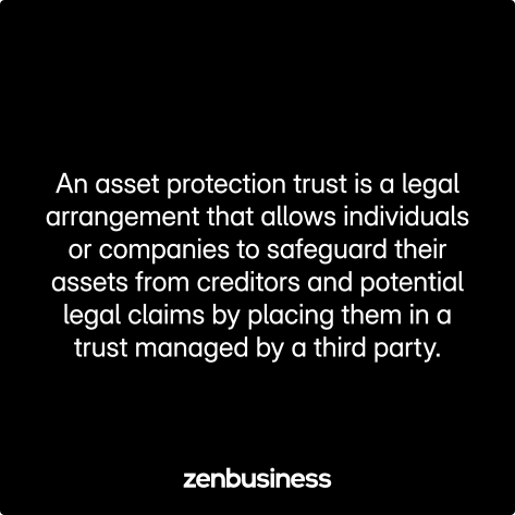 asset protection defined