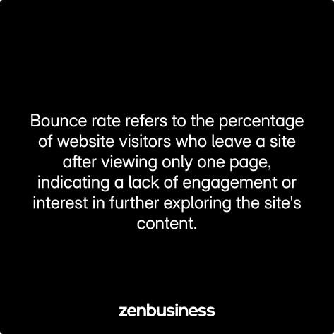 bounce rate defined
