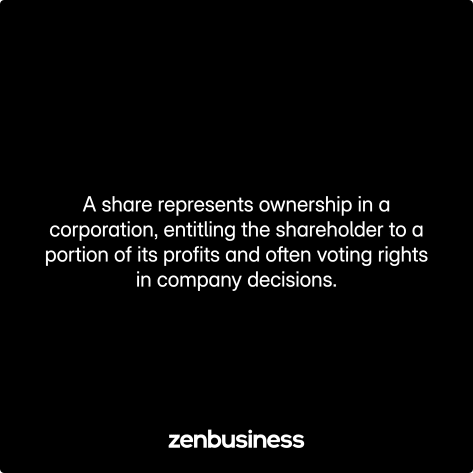share defined